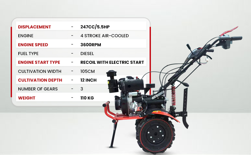 manufacturer details for