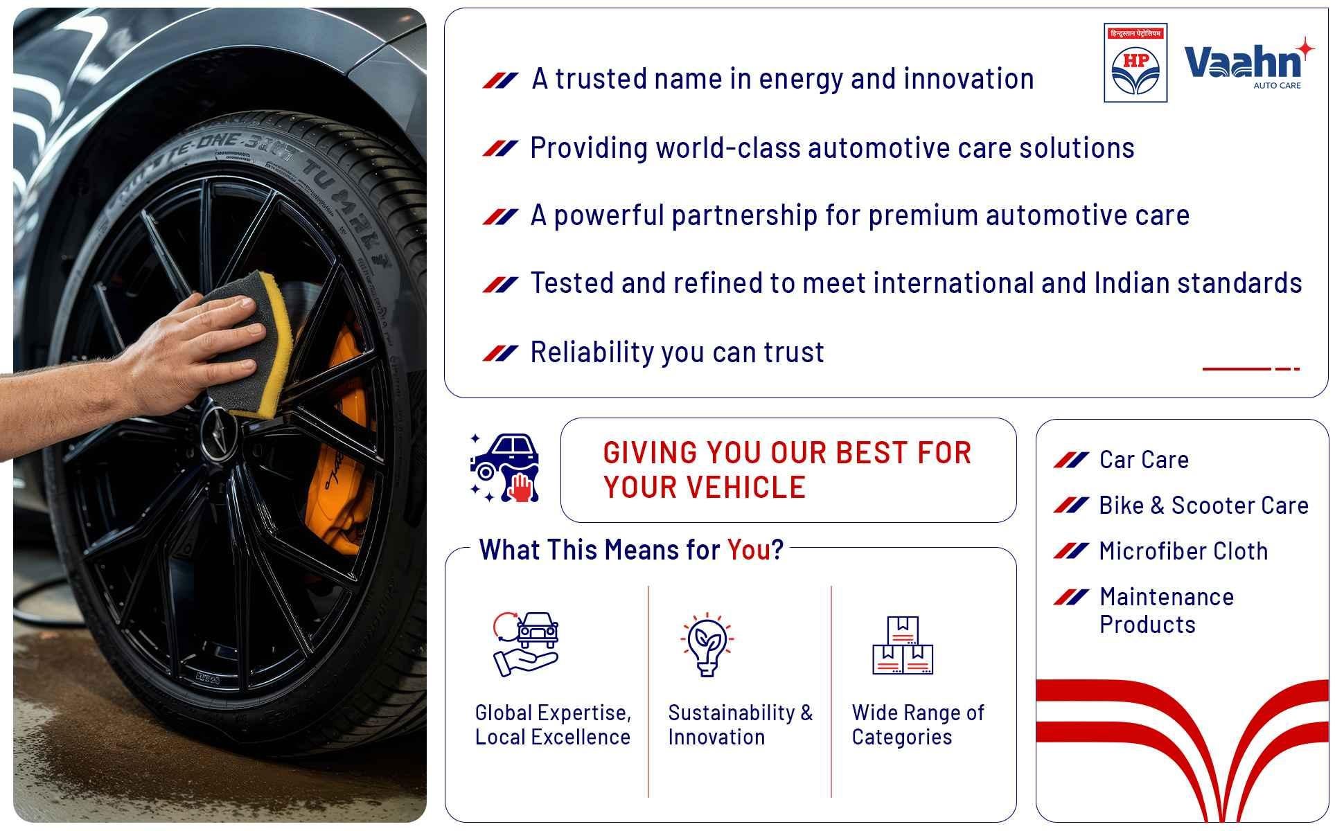 manufacturer details for