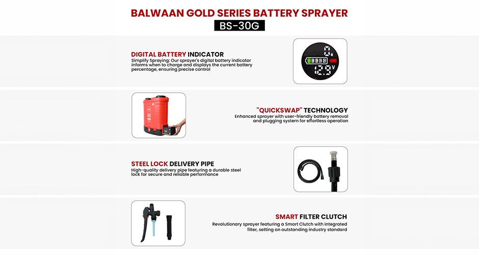 manufacturer details for