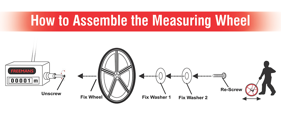 manufacturer details for