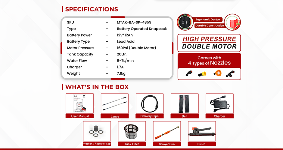 manufacturer details for