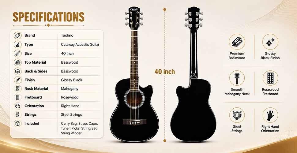 manufacturer details for