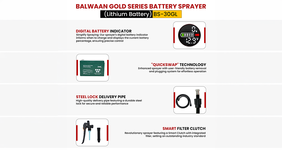 manufacturer details for
