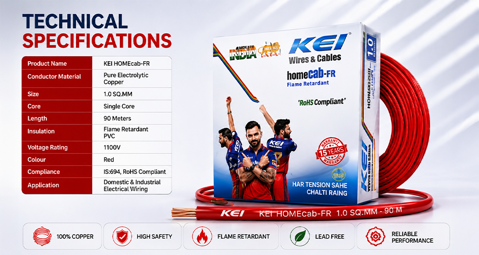 manufacturer details for