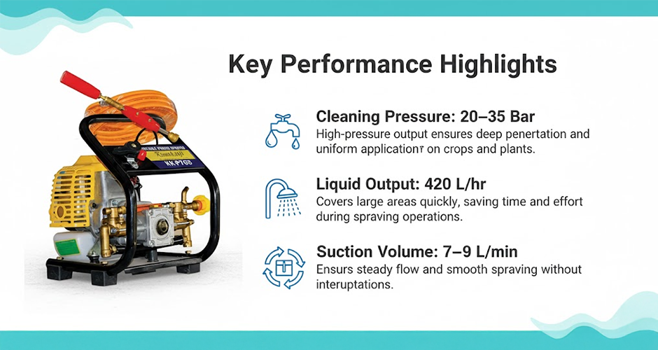 manufacturer details for