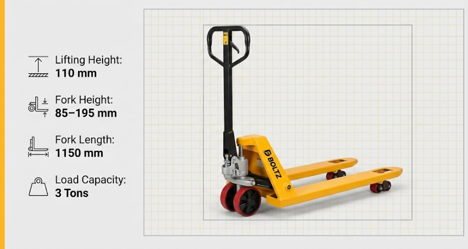 manufacturer details for