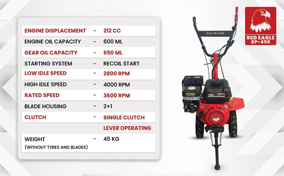manufacturer details for