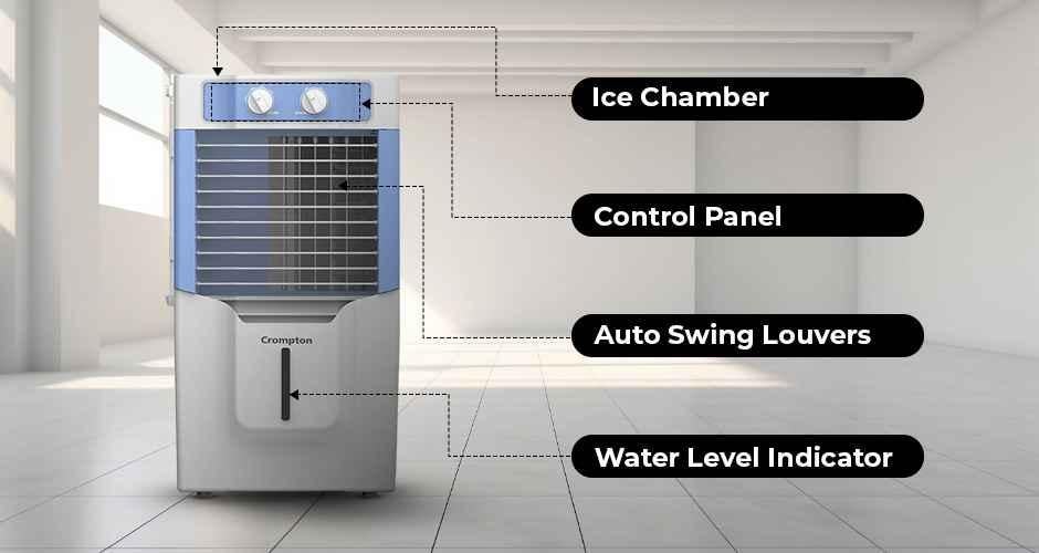 manufacturer details for