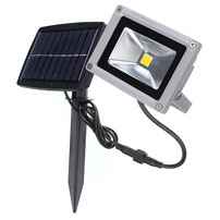 The Ultimate LED Flood Lights Buying Guide