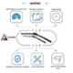 AutoPop 2 Pcs OE Front Wiper Blade Set for BMW X5