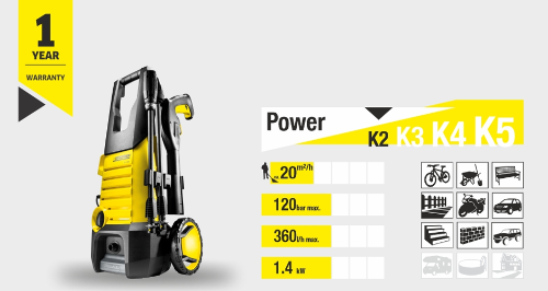 manufacturer details for