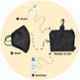 Arcatron 3 Pcs 5 Layer Cotton Black Washable & Reusable Face Mask Set, MK-F95