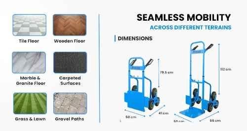 manufacturer details for