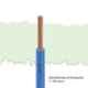 Polycab Green 1 Sqmm Blue Single Core Multi Strand Heavy Duty FR PVC Housing Wire, Length: 90 m