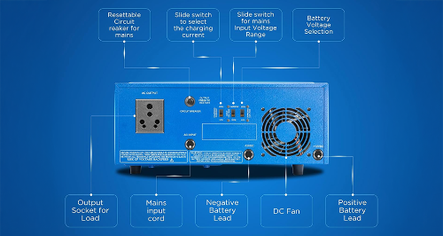 manufacturer details for