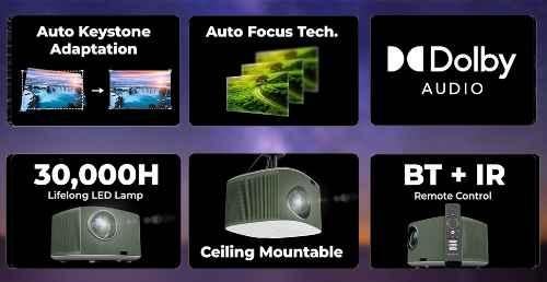 manufacturer details for
