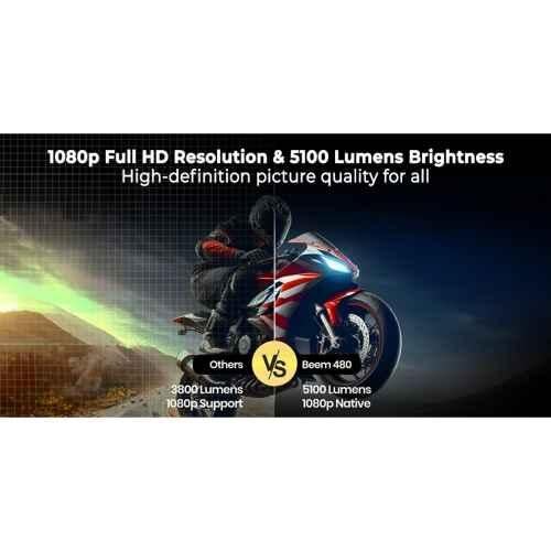 manufacturer details for