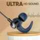 Cellecor BH-1 Blue Wireless Bluetooth Earphone Neckband with Inbuilt Mic