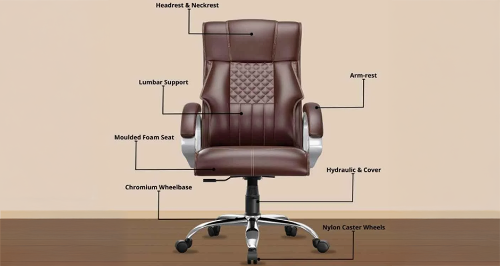 manufacturer details for
