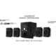 Krisons Polo 4.1 Channel Bluetooth Home Theater