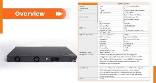 manufacturer details for