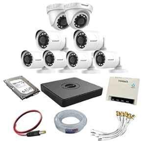 intelvision cctv