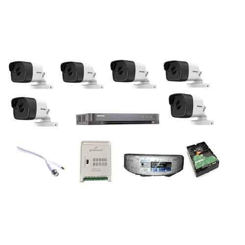 Industrial Security Top Commercial Security Cameras 12 Best