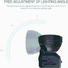DP 1W 7.75cm ABS Black Rechargeable LED Headlamp, DP-7213