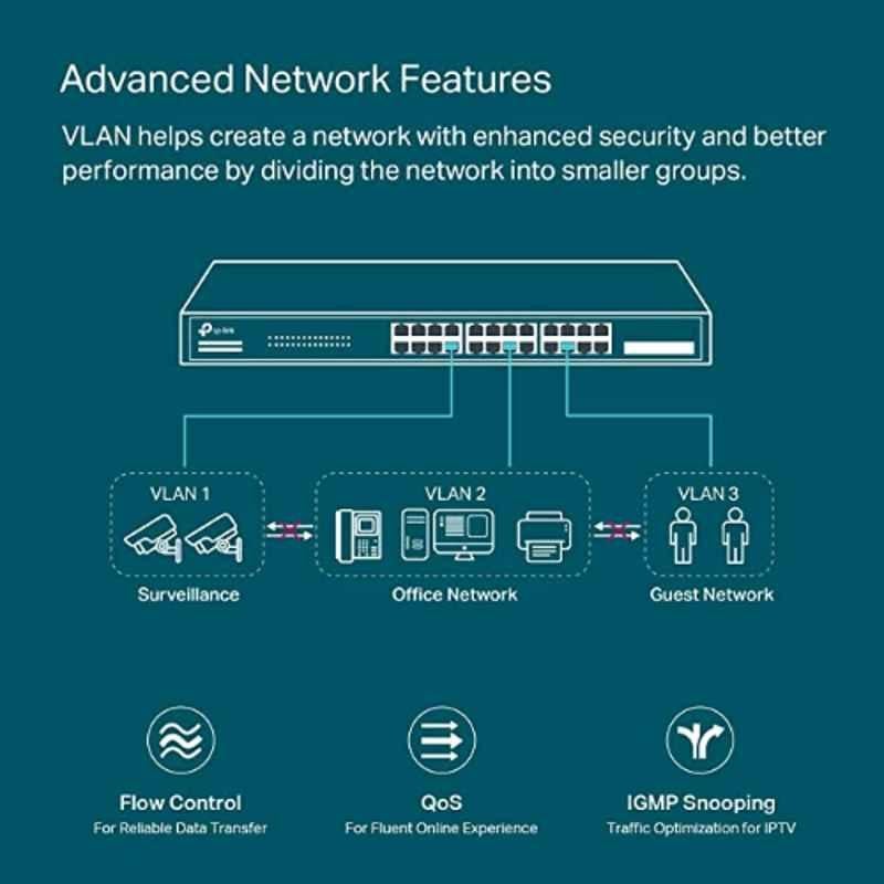 TP-Link TL-SG2428P JetStream 28-Port Gigabit Smart Switch with 24-Port PoE+