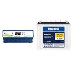 Buy Luminous Eco Watt Neo 1250 1100VA/12V Square Single Battery Wave  Inverter for Home, Office & Shops, F03112514851 Online At Price ₹6199