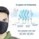 Arcatron 5 Pcs 5 Layer Cotton Black Washable & Reusable Face Mask Set, MK-F95-5