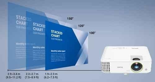 manufacturer details for