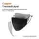 Arcatron 4 Pcs 2 Layer Polyester Blend Black Breathable Face Mask Set with Adjustable Ear Loop for Children, MK-ULT-MK-B4