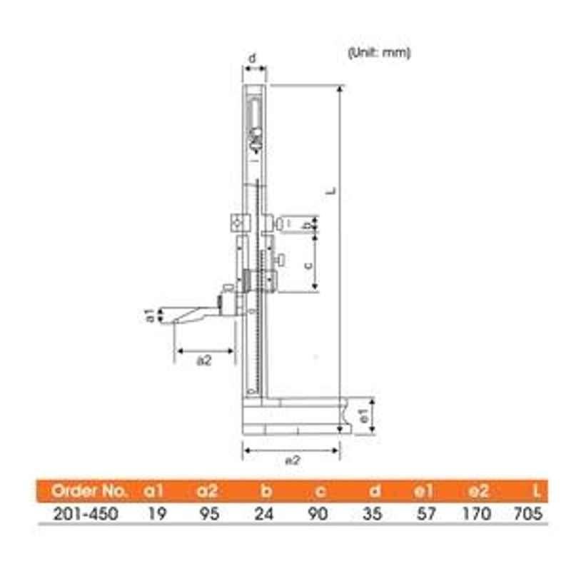 FITTING Workshop :- 1) Fittery Measuring Tools · Incognito Inventions