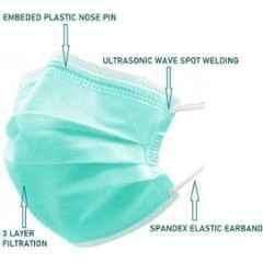 Wellstar 3 Layer Green Surgical Mask with Melt Blown Fabric, COURFUL MASK-105 (Pack of 100)