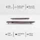 AVITA PURA AMD Ryzen 5 3500U/8GB DDR4/512GB HDD & 14 inch Display Glossy Purple Laptop with 3 in 1 Grey Sleeve, NS14A6INV561-GPGYB