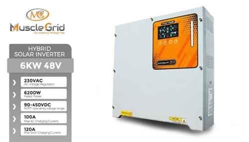 manufacturer details for