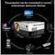 IBS HQ4 3500lm Silver HD Wi-Fi YouTube LED 3D Projector
