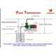 Havells Hi-Flow MX2 0.5HP Single Phase IP-55 Centrifugal Pump, MHPAMA0X50