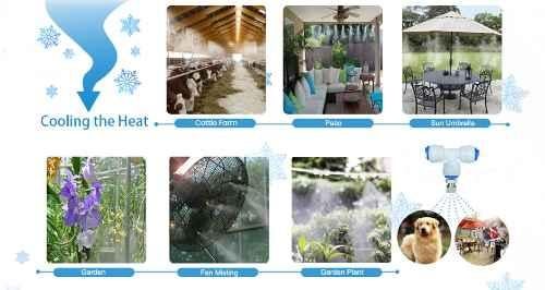 manufacturer details for