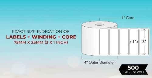 manufacturer details for