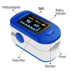 Buy AccuSure FS10C Blue & White Fingertip Pulse Oximeter Online At ...