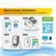 Omron HEM-7130-L Upper Arm Blood Pressure Monitor