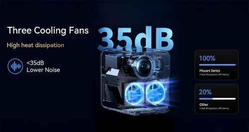 manufacturer details for