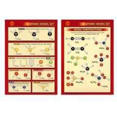 Harrison Enterprises 112 Pcs Plastic Molecular Model Kit with Storage Box