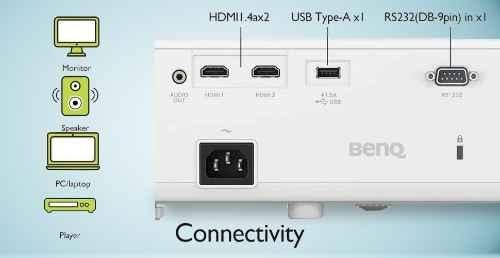 manufacturer details for