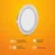 Wipro Garnet 15W Cool Day White Round Wave Slim LED Panel Light, D711560