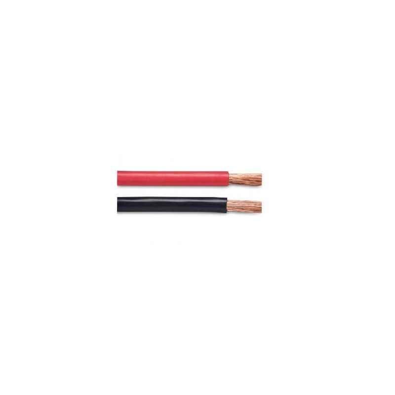Reliance PVC Insulated Unsheathed Flexible Cable, 1.5 Sqmm, Length: 100 m