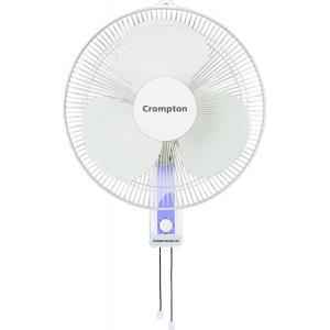 Buy Crompton Greaves 1300rpm High flo 