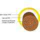 Havells 10 Sqmm Life Line S3 FR Yellow Cable, WHFFDNYB1010, Length: 100 m